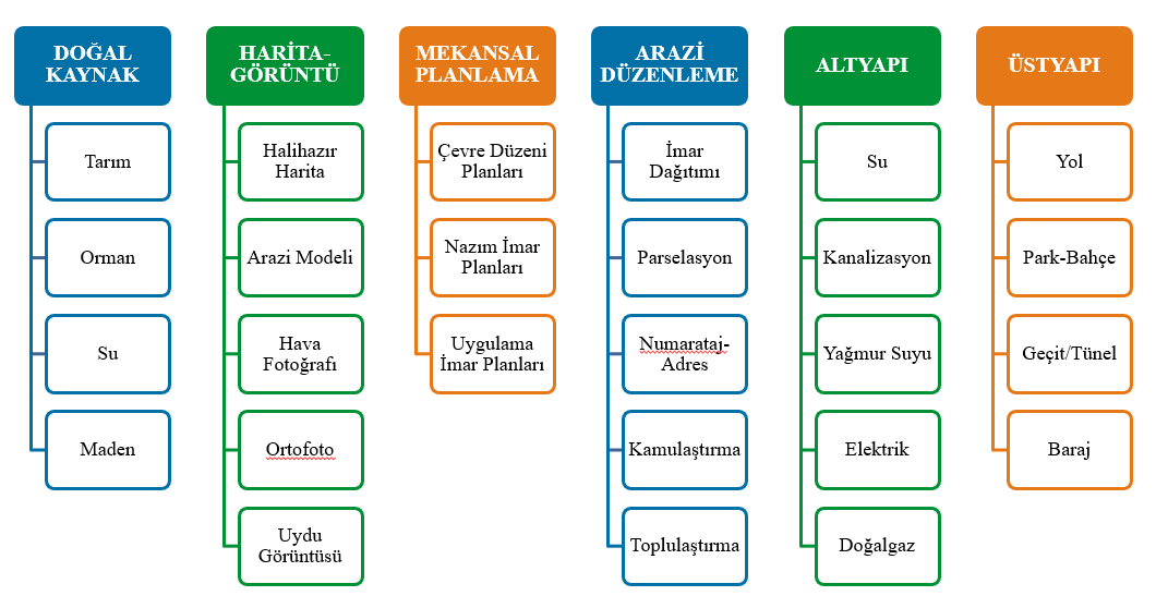 Şekil 1.png