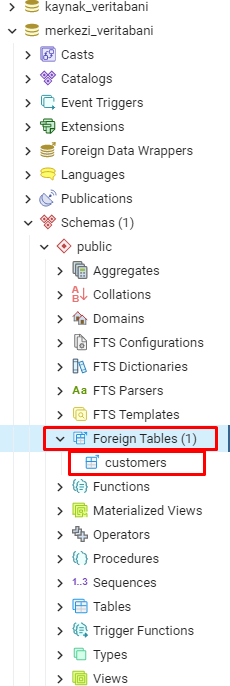 Foreign Table